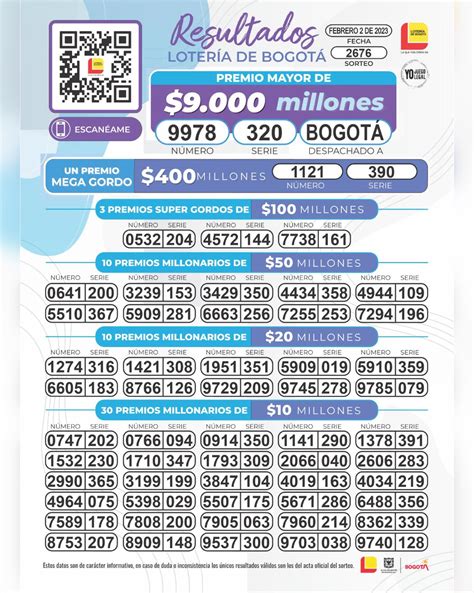 numero de loteria jueves - www.loterianacional.es